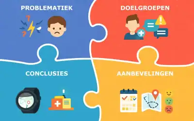 Is Miles ook voor mensen met autisme in een zorginstelling?
